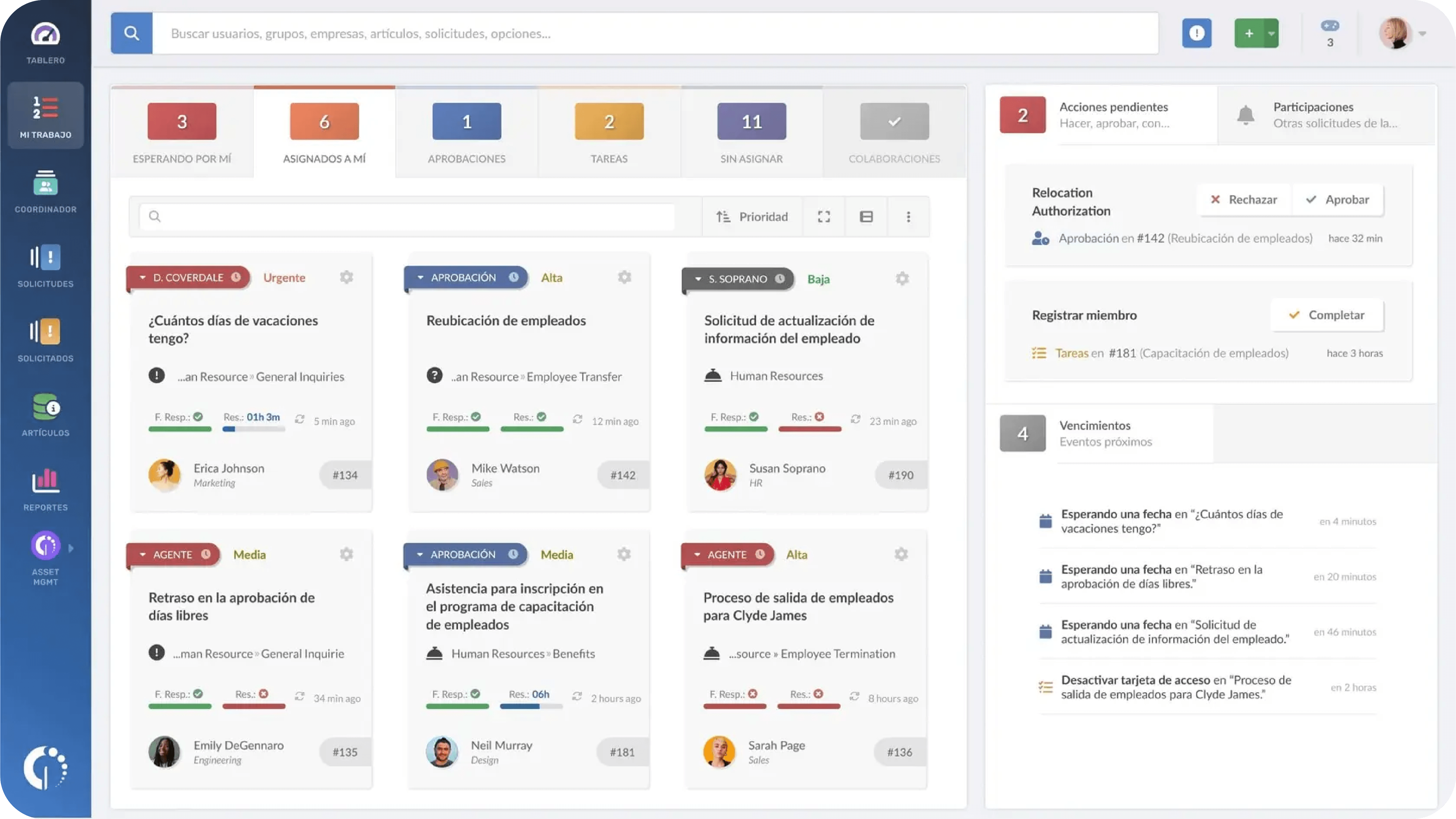 Dashboard InvGate SM